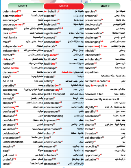 مراجعة ليلة الامتحان انجليزي تانية ثانوي